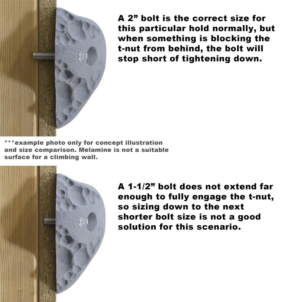 the bolt size comparison